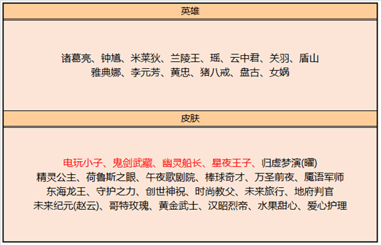 三肖三期必出特肖资料,决策监督资料_私人版73.348