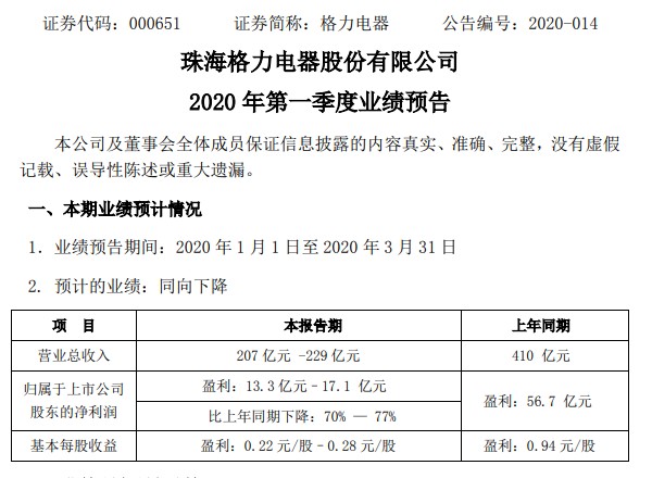 新澳门今晚开奖结果+开奖记录,快速解答方案实践_调整版64.786