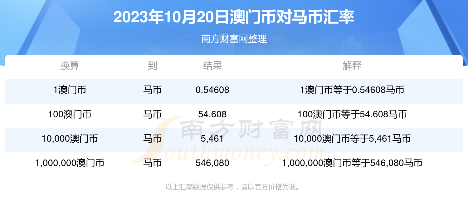 2023澳门特马今晚开奖85期,安全设计方案评估_影音版94.772