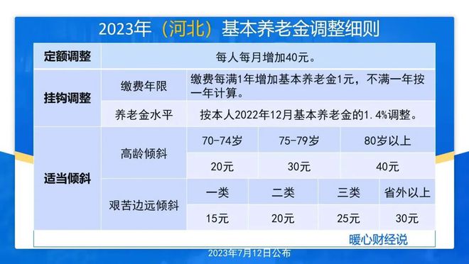 2024年新澳开奖记录,策略调整改进_紧凑版6.111