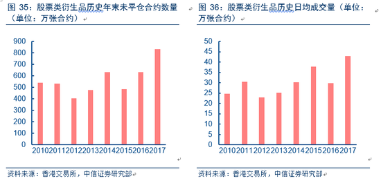 香港二四六开奖结果大全图片查询,科技成果解析_户外版22.992