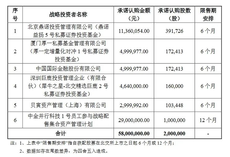 新奥最新开奖信息,科学依据解析_并行版87.209