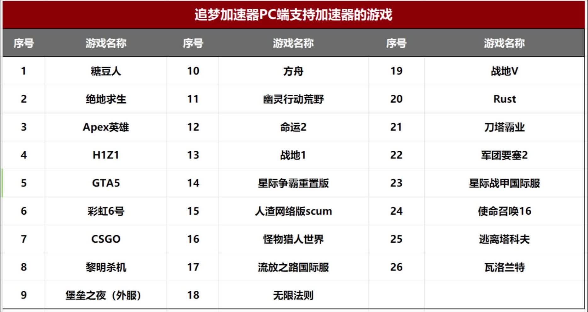 草榴社区2017最新地址，追梦起点，自信成就的新起点