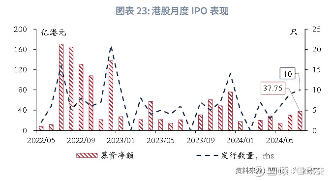 2024年香港最准的资料,策略调整改进_儿童版74.736