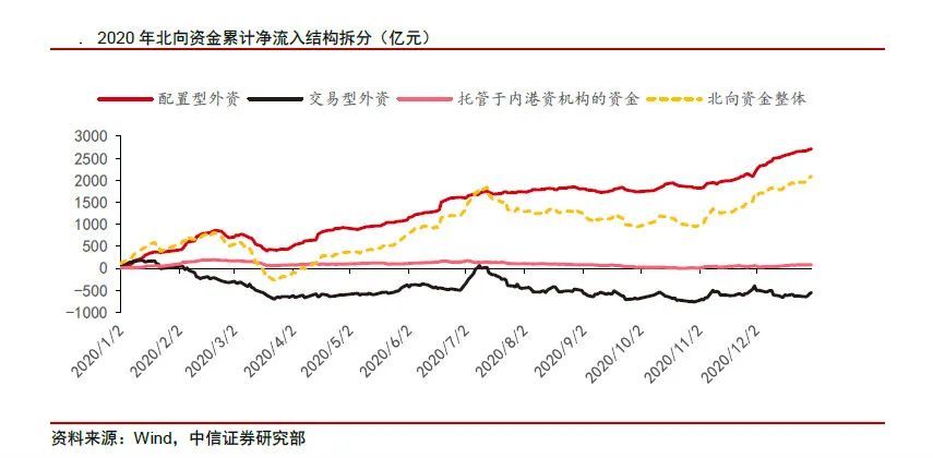 2024新澳开奖生肖走势,数据科学解析说明_环保版53.897