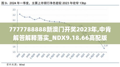 2024新澳开奖记录,数据评估设计_赛博版76.673