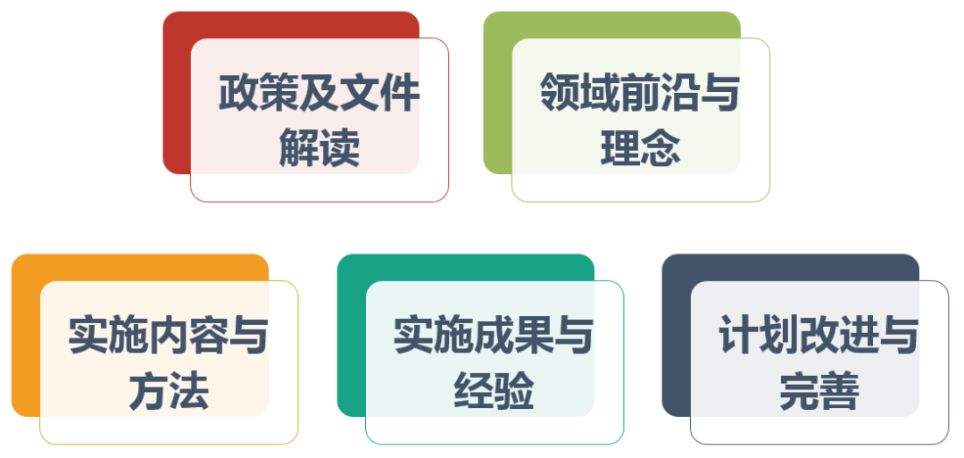 香港期期准资料大全,完善实施计划_特供版90.266