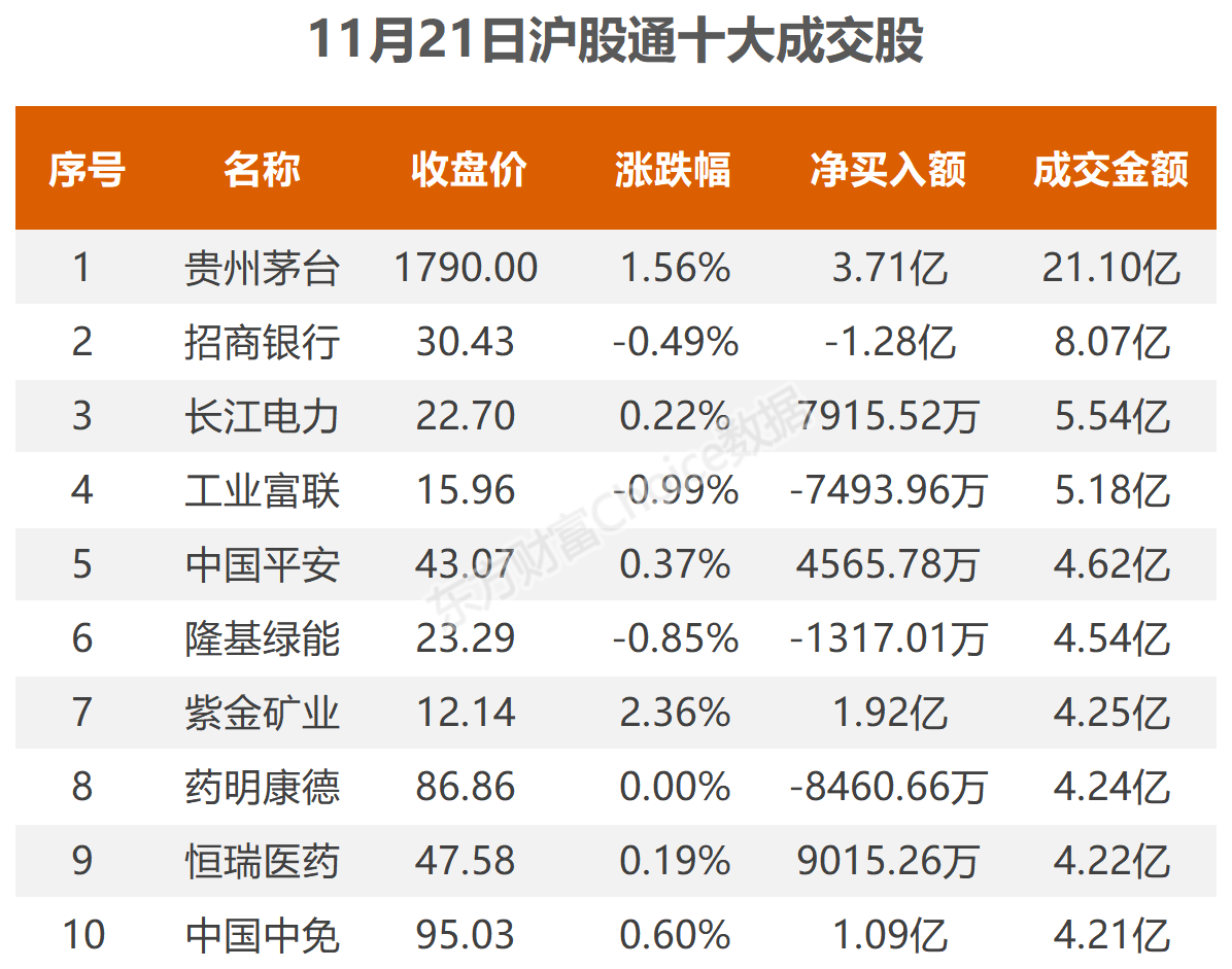 7777788888精准管家婆,科学分析严谨解释_媒体版19.465