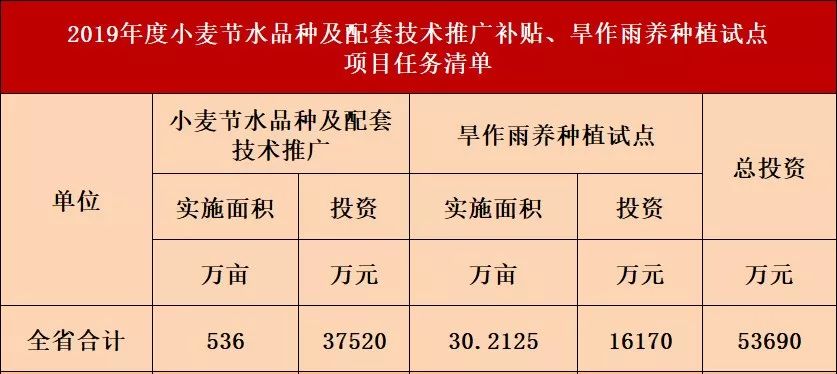 2024新奥天天免费资料,操作实践评估_量身定制版70.910