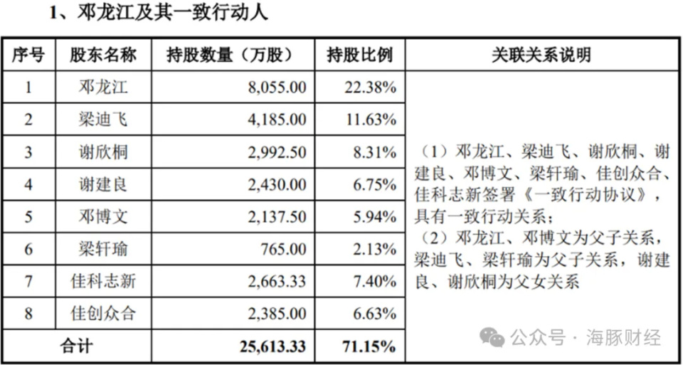 2024新奥历史开奖结果查询澳门六,即时解答解析分析_未来科技版20.867