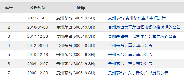 2024香港今期开奖号码,稳固执行方案计划_高清晰度版10.163