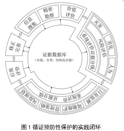 2024香港历史开奖结果,实践数据分析评估_确认版40.204