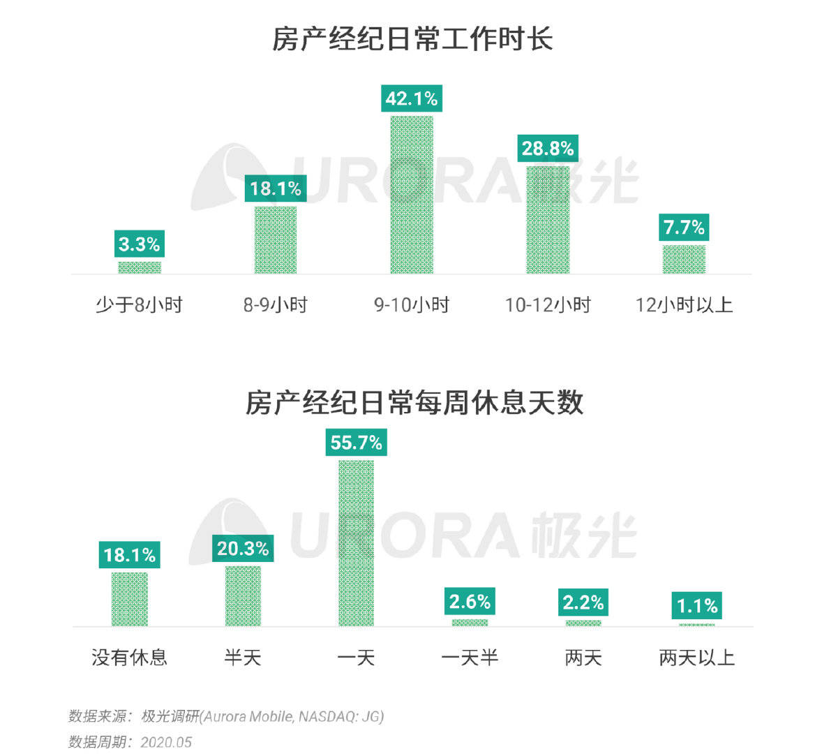 新奥天天免费资料大全,实证数据分析_云技术版65.953