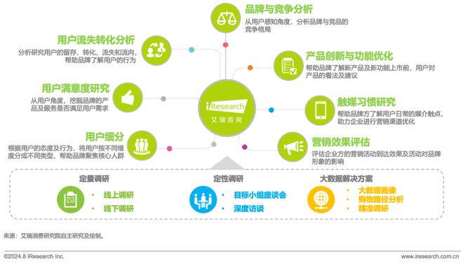 2024今晚澳门开什么号码,精细化方案决策_数线程版80.380