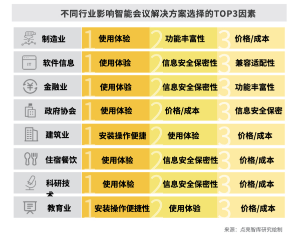 新澳正版全年免费资料 2023,快速实施解答研究_线上版80.398