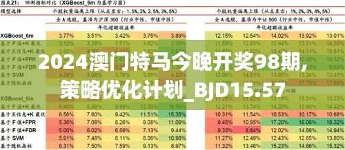 2024澳门今天特马开什么,全面实施策略设计_安全版22.414