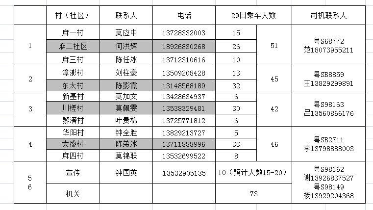 澳门今晚开奖结果开奖记录表今晚,效率评估方案_感知版30.414