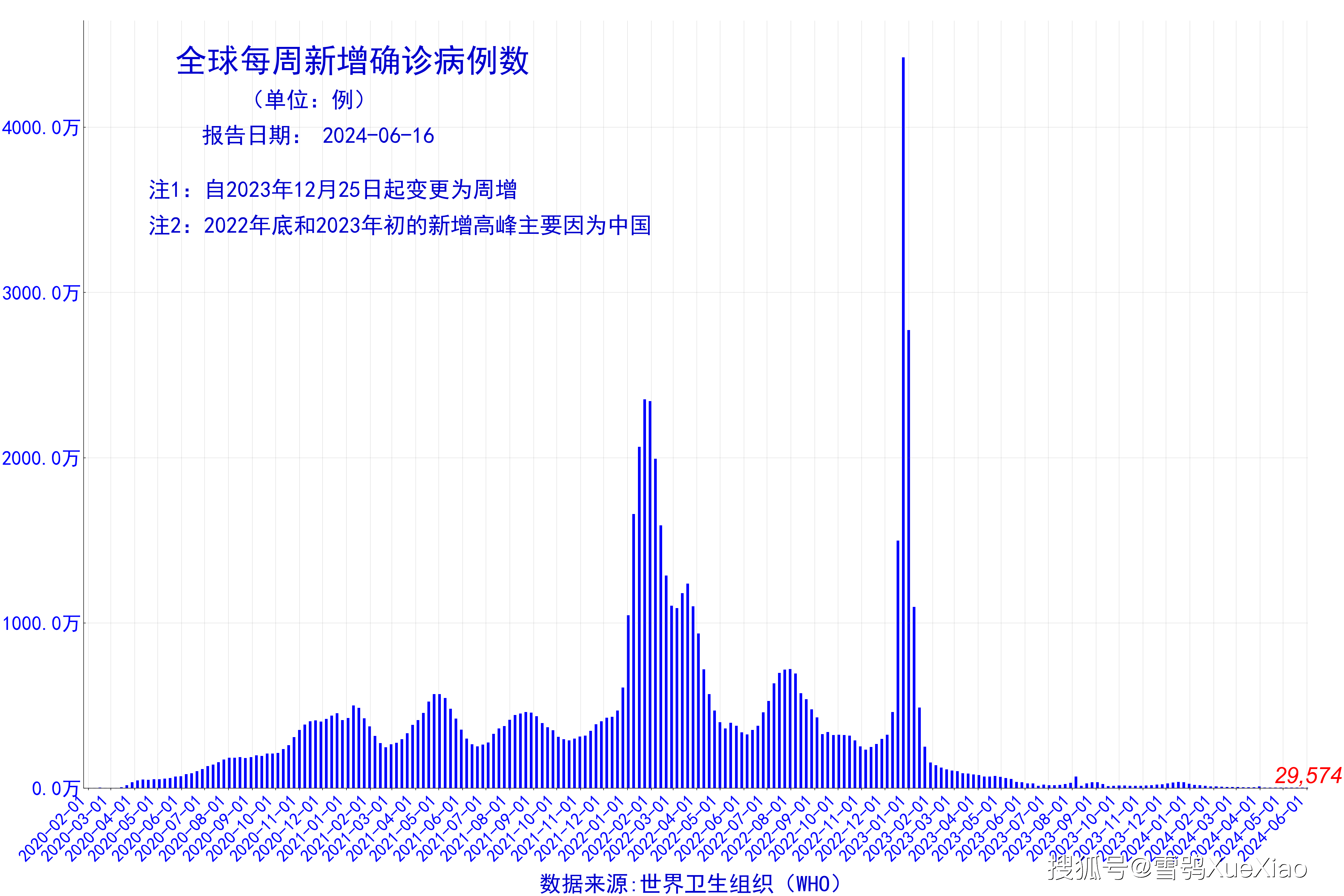 2024新澳精准资料大全,担保计划执行法策略_愉悦版3.574