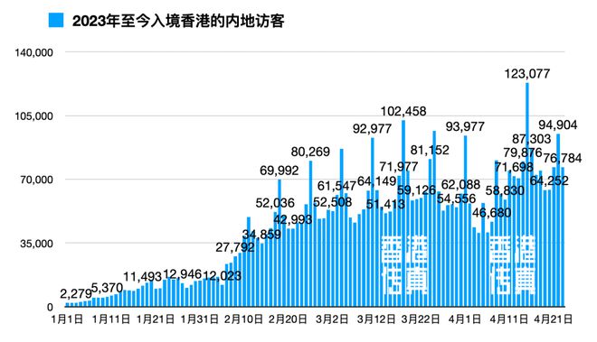 三期必出一期香港免费,数据驱动方案_性能版45.677