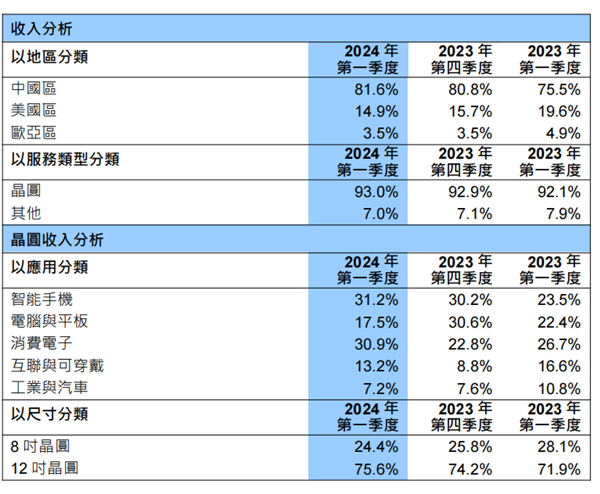 2024香港今期开奖号码,数据解析引导_先锋版84.179