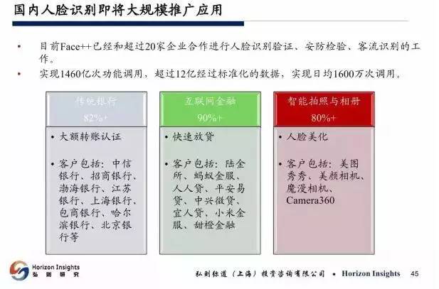 2024澳门六今晚开奖结果出来,最新研究解读_未来科技版89.391