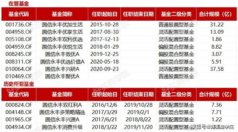 2024新澳门正版免费大全,精细化方案决策_多维版8.361