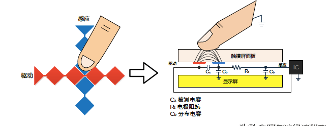 新澳龙门龙门资料大全,快速实施解答研究_性能版98.875