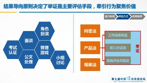 新澳门免费精准大全,机制评估方案_先锋科技8.239