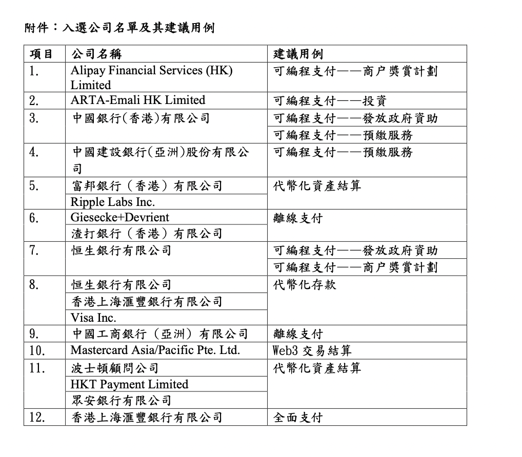 2024香港历史开奖结果查询表最新,仿真方案实施_传达版14.322