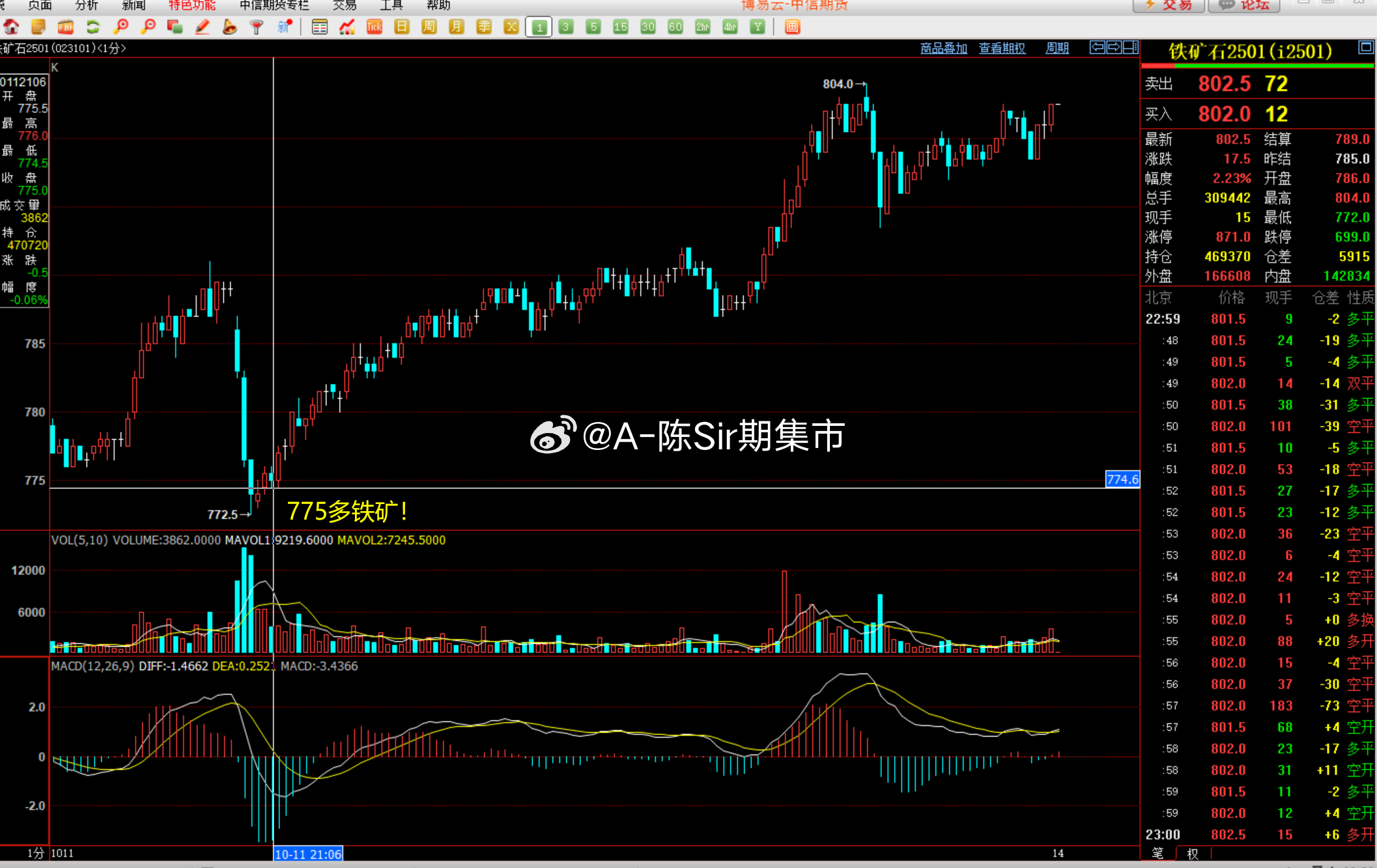 新澳门开奖走势图2024,标准执行具体评价_高效版70.804