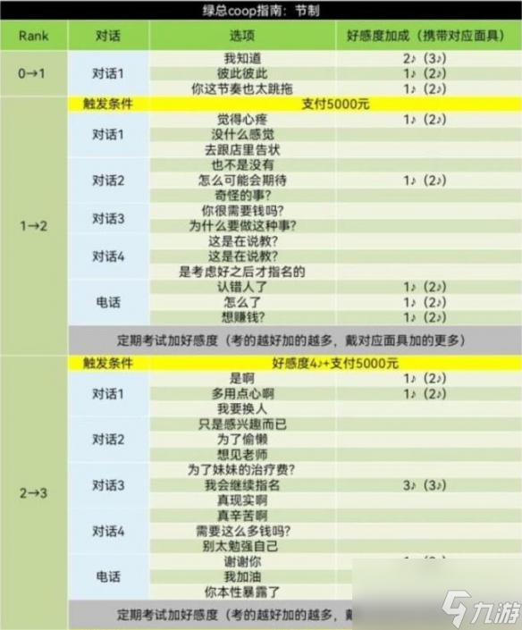 494949最快开奖结果+香港4887,资源部署方案_声学版88.584