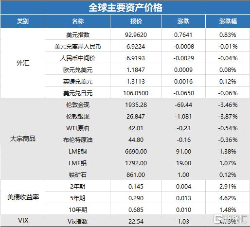 2024年香港港六+彩开奖号码,快速问题解答_高效版89.501