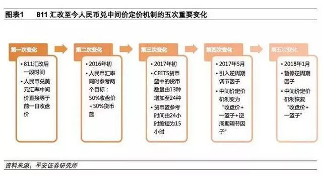 最新换汇政策调整，变化中的机遇与挑战，激发自信与成就感之源