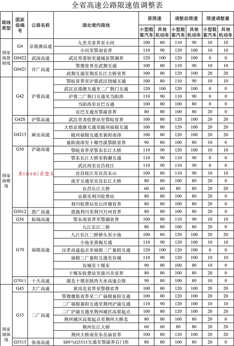 2024澳门开奖结果记录,高速应对逻辑_体现版52.658