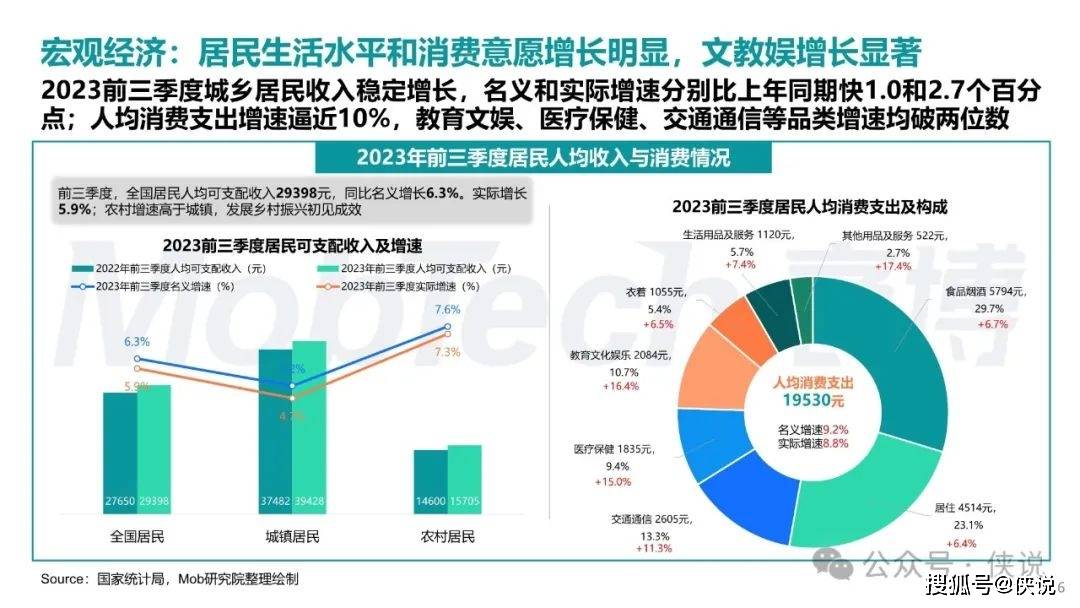 新澳门资料大全正版资料？奥利奥,数据解析引导_极致版32.652