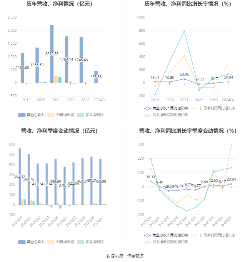 2024新奥精准资料大全,灵活执行方案_快速版50.297