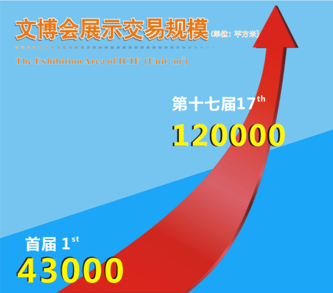 澳门最精准免费资料大全旅游团,全身心数据指导枕_文化版36.301