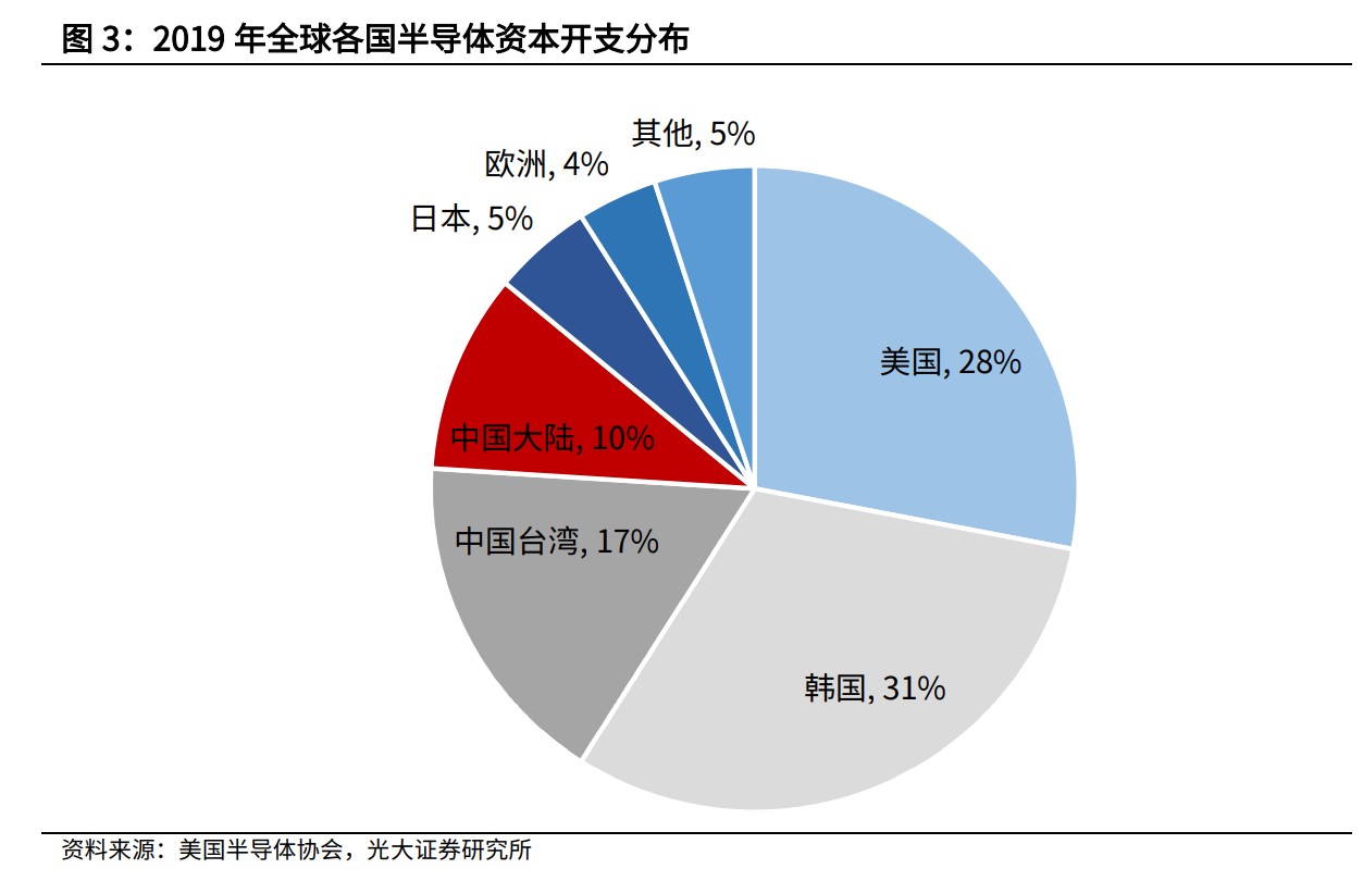 未来高科技产品体验报告探秘