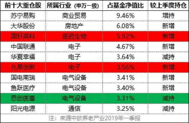 最新开马澳门开奖结果查询,创新解释说法_潮流版77.924