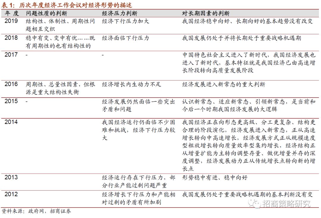 新澳精选资料免费提供,策略调整改进_安全版50.168