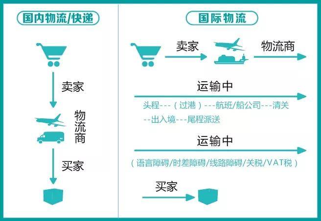 新澳门一码中精准一码免费中特,快速实施解答研究_网红版33.178