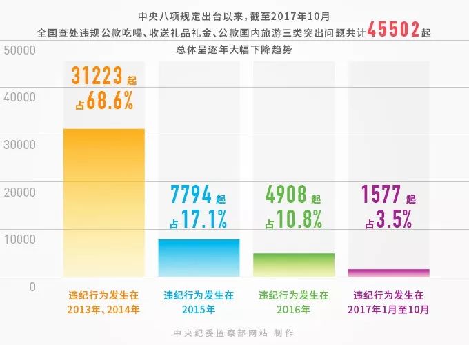 4949澳门特马今晚开奖,全方位数据解析表述_触控版27.300