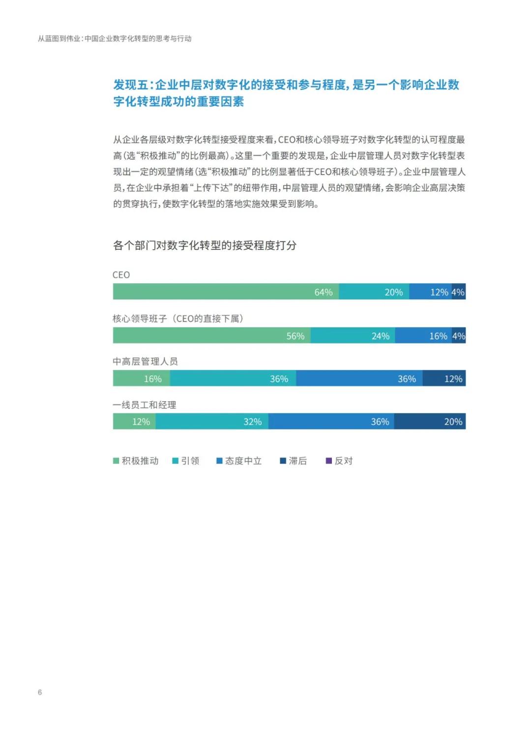 2024年12月10日 第80页