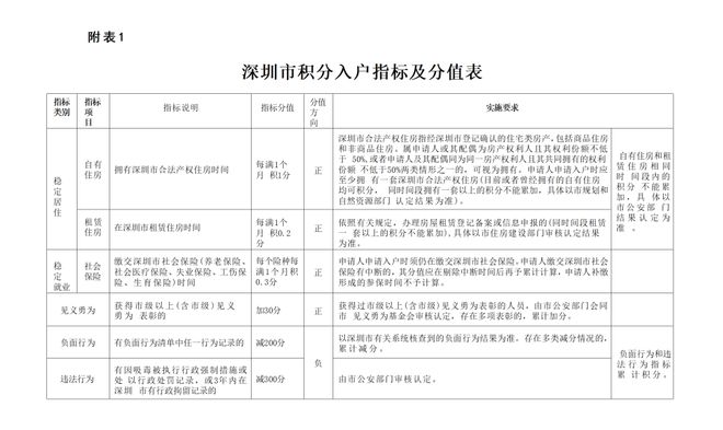 2024澳门六开奖彩查询记录,解析解释说法_电信版75.431