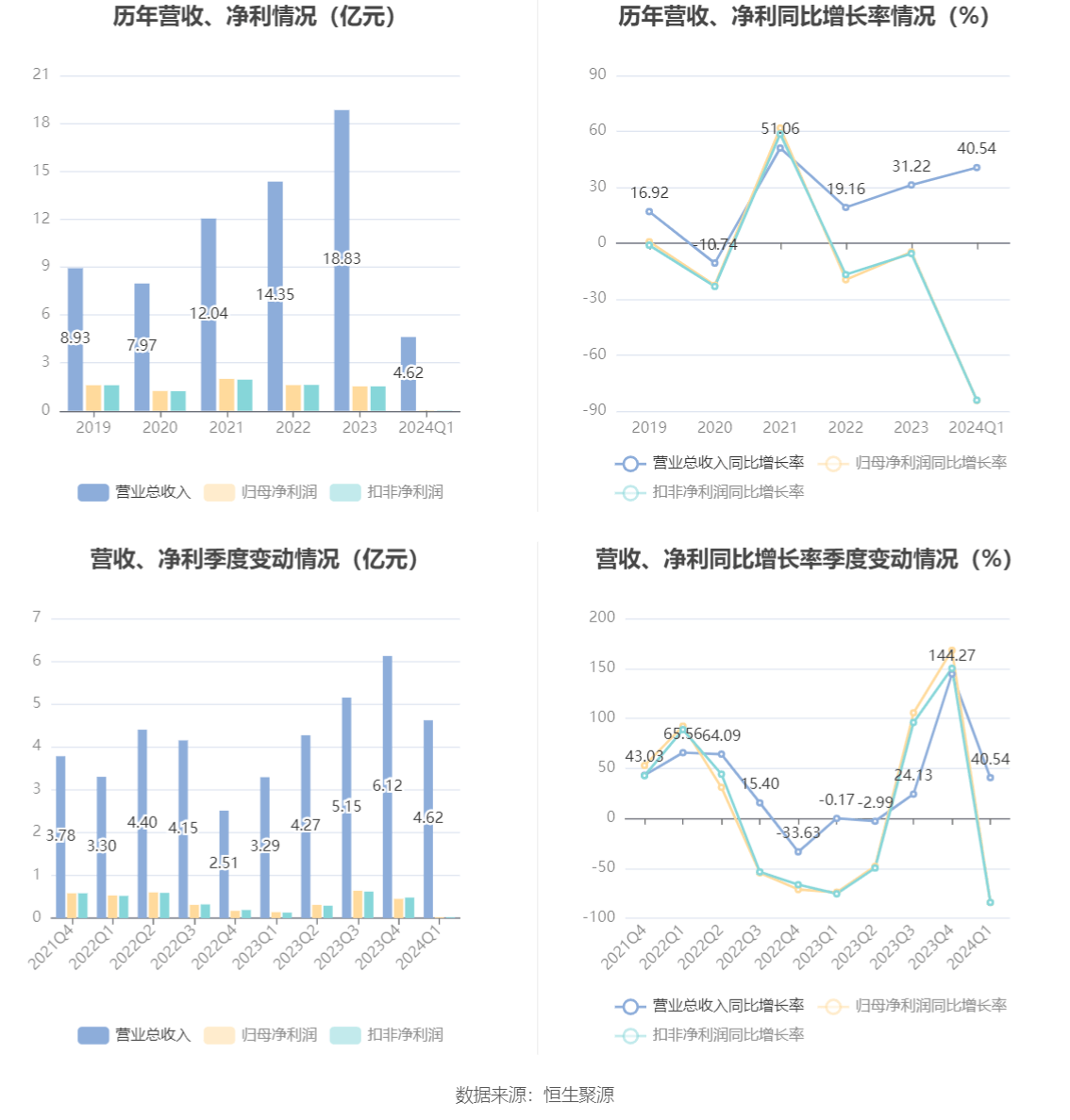 2024香港开奖记录查询表格,全盘细明说明_强劲版91.214