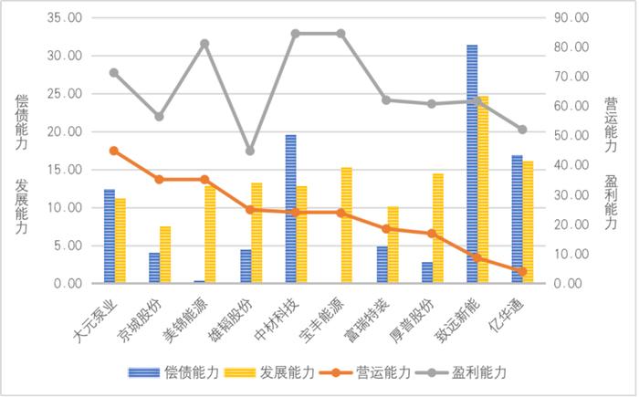 2024新澳正版免费资料的特点,机制评估方案_精致版19.556