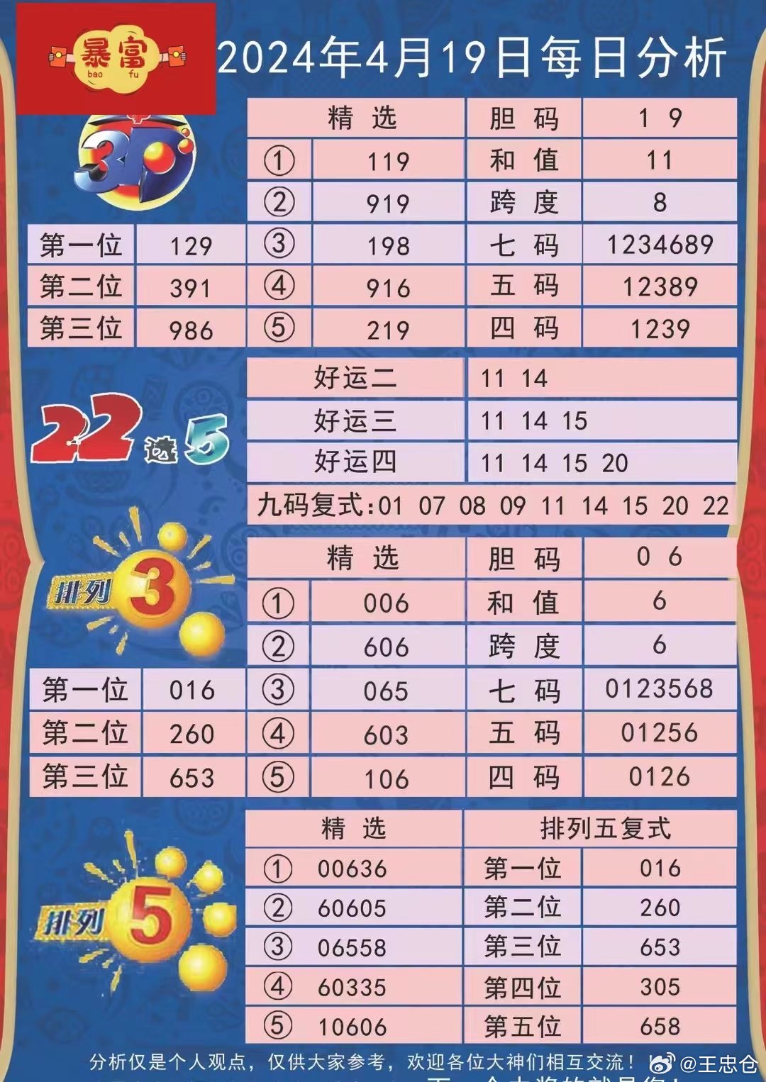 2024年天天开好彩资料,科学依据解析_随行版27.316