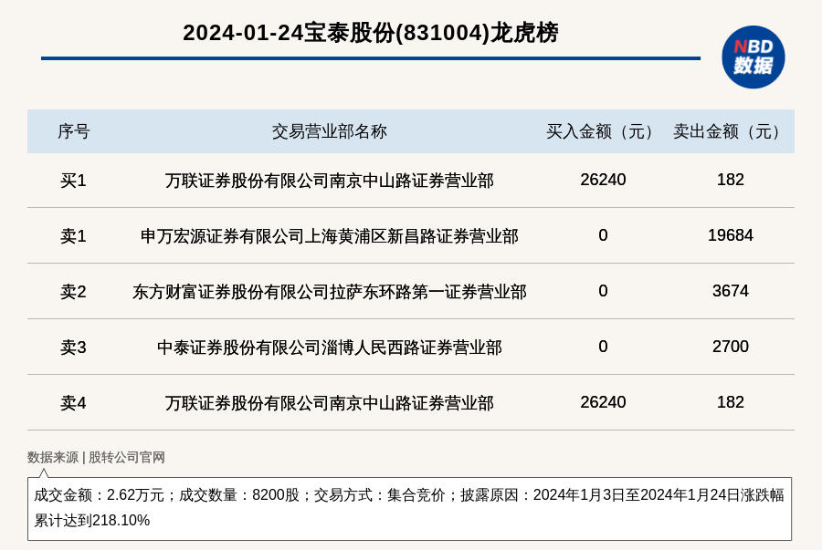 2024澳门开奖历史记录结果查询,快速处理计划_多维版89.218