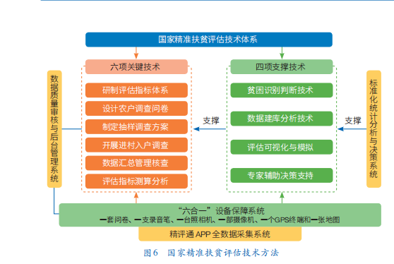 新澳最新最快资料,实地数据评估分析_分析版15.242