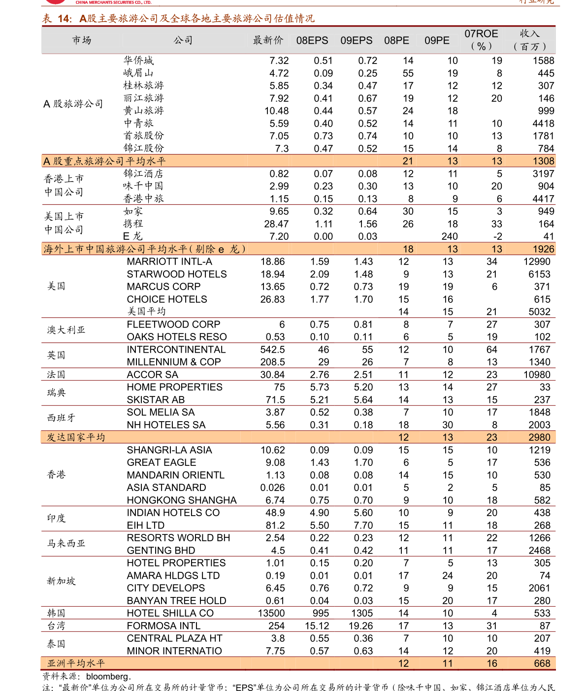 六会彩生肖开奖结果,标准执行具体评价_Allergo版(意为轻快)1.315